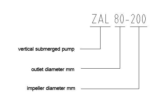 Asse lunga industriale verticale sommergibile della pompa di elica dei semi resistenti